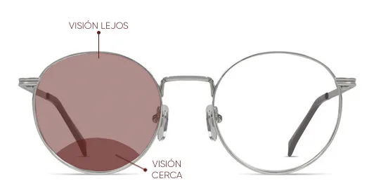Bifocales