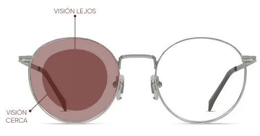 Monofocales